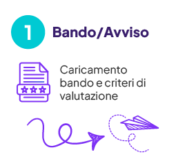 Funzionalità 1 - Caricamento Bando