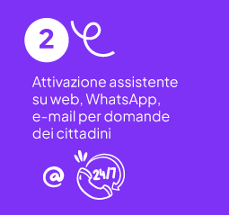 Funzionalità 3 - Valutazione IA