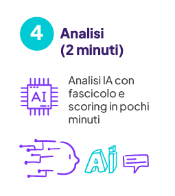 Funzionalità 6 - Integrazione Sistemi