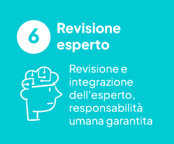 Funzionalità 8 - Notifiche e Alert
