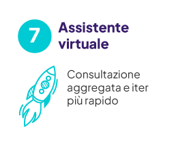 Funzionalità 9 - Export e Condivisione